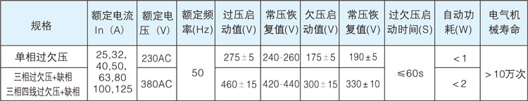 自復式過欠壓保護器技術參數表