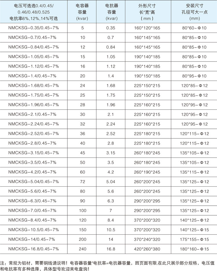 低壓三相電容串聯電抗器型號參數表