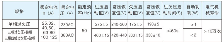 自復(fù)式過欠壓保護(hù)器詳細(xì)技術(shù)參數(shù)