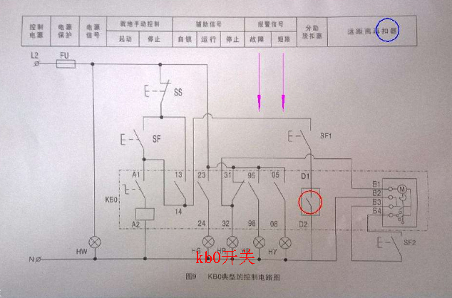 kb0控制與保護(hù)開(kāi)關(guān)